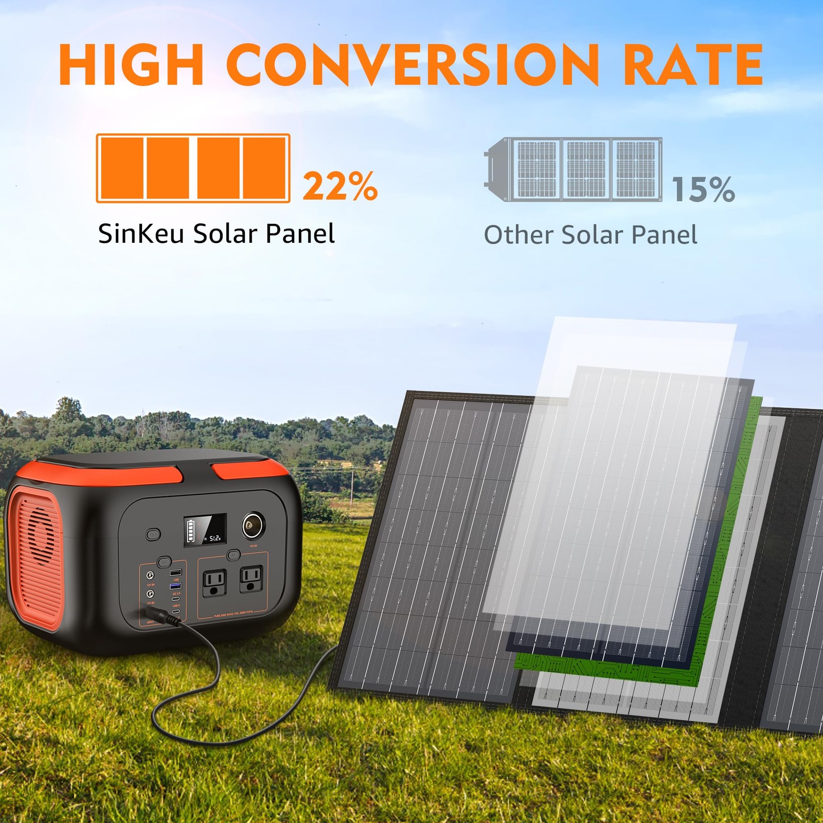 60W Solar Panel for Portable Power Station, Foldable Solar Panel with 1218V D…