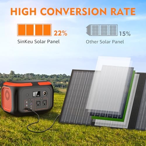 Solar Panel for Portable Power Station, Foldable Solar Panel with 12-18V DC 60W