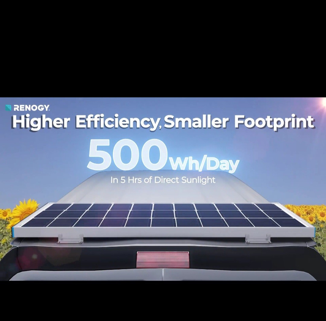 Renogy 2PCS Solar Panels 100 Watt 12 Volt, High-Efficiency Monocrystalline