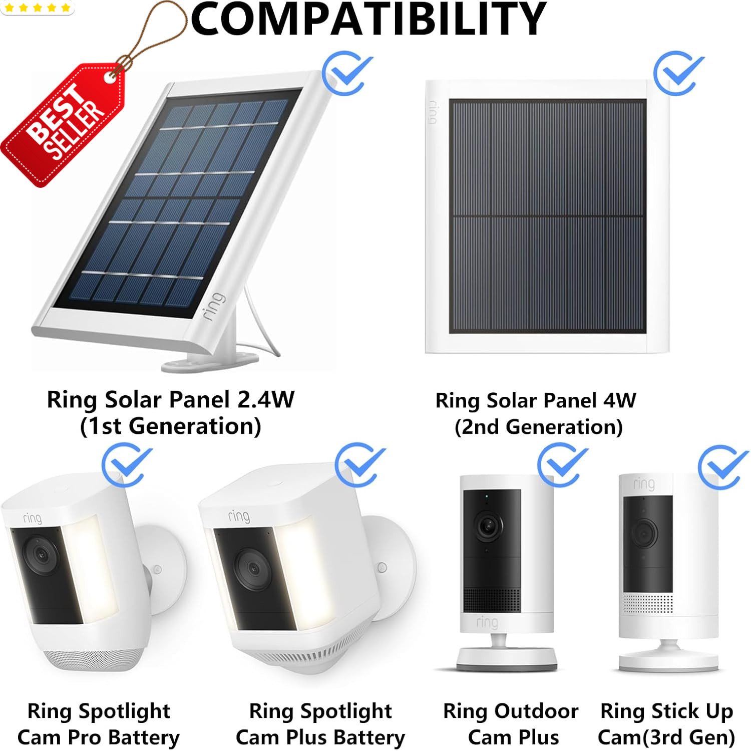 2-in-1 Wall Mount for Ring Solar Panel & Cam Battery Adjustable Angle – US