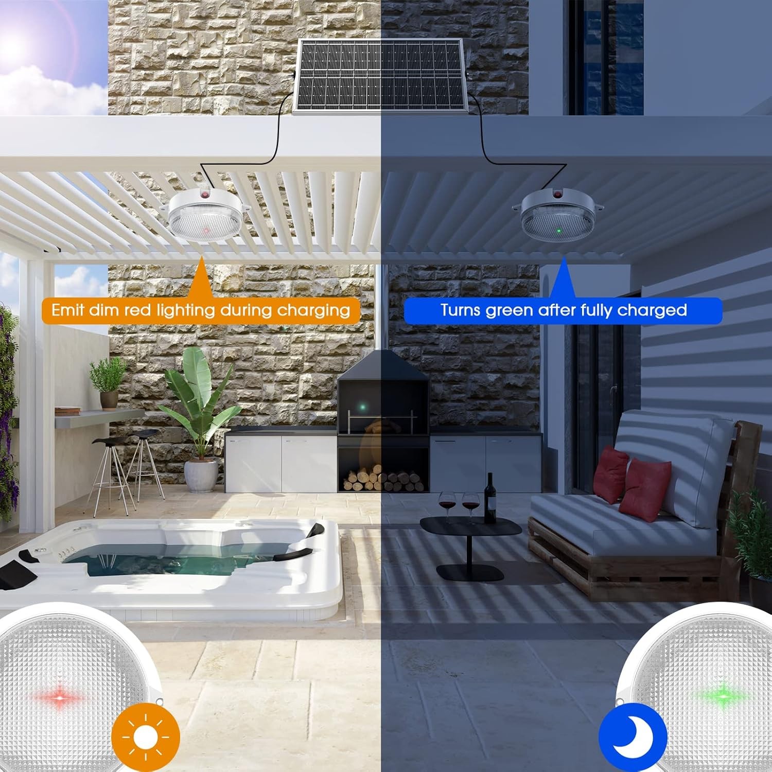 2-Pack Solar Ceiling Lights, 120LED Indoor/Outdoor Shed Lights with Remote