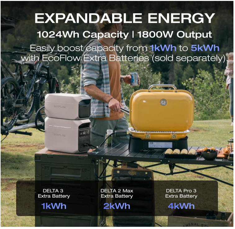 Portable Power Station DELTA 3 Plus- 1800W AC/140W USB-C Output Solar Generator