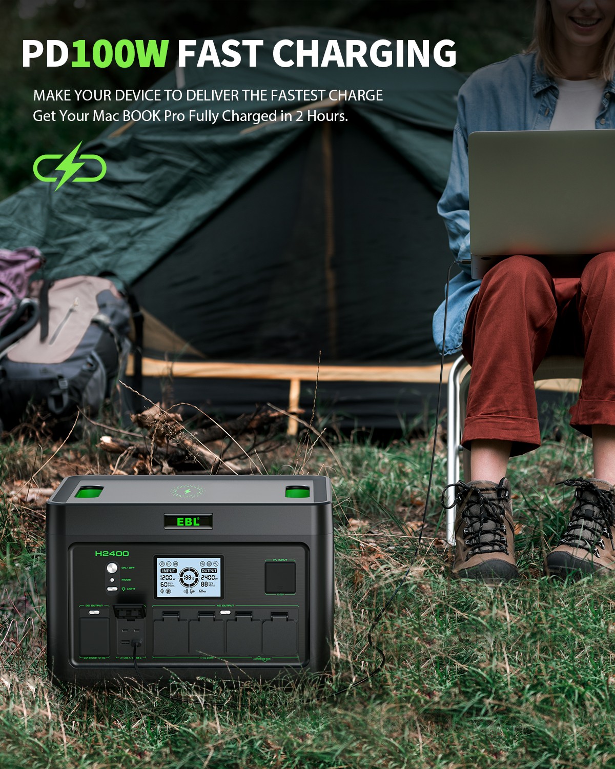2400W 1843.2Wh Power Station Portable Solar Generator LiFePO4 RV Backup Camping