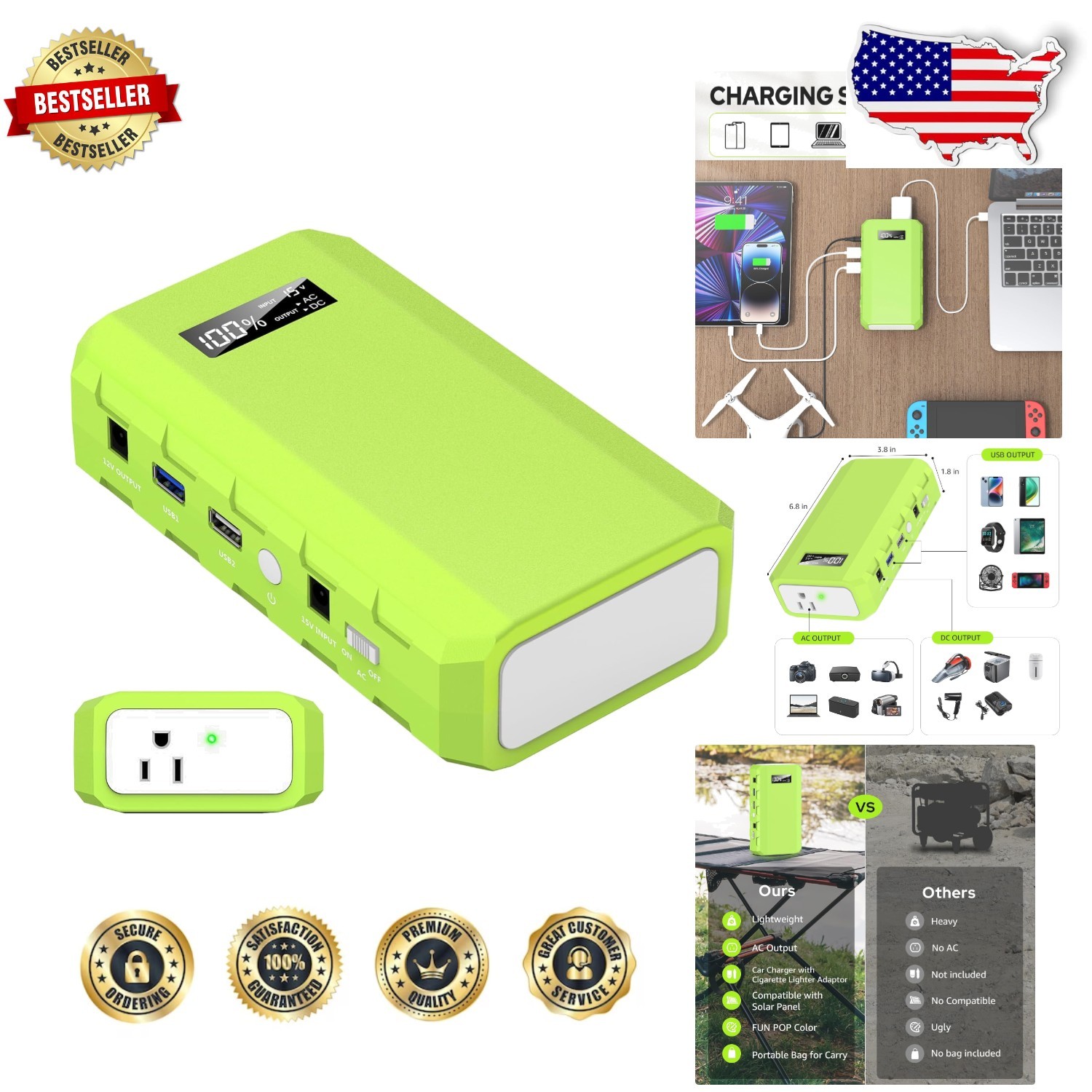 Portable Power Station 24000mAh 88.8Wh AC Outlet 65W 110V Fast Charge Backup