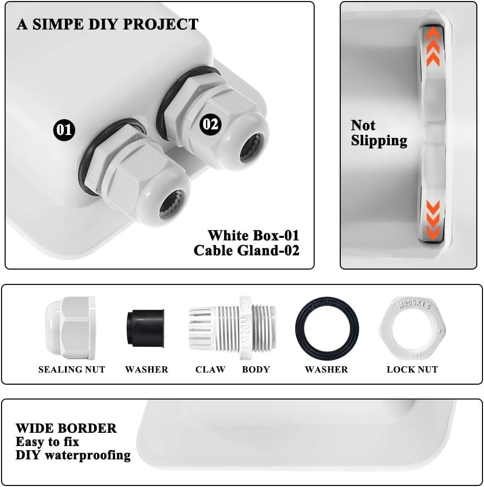 Weatherproof ABS Solar Double Cable Entry Gland for All Cable Types 2mm² to 6…