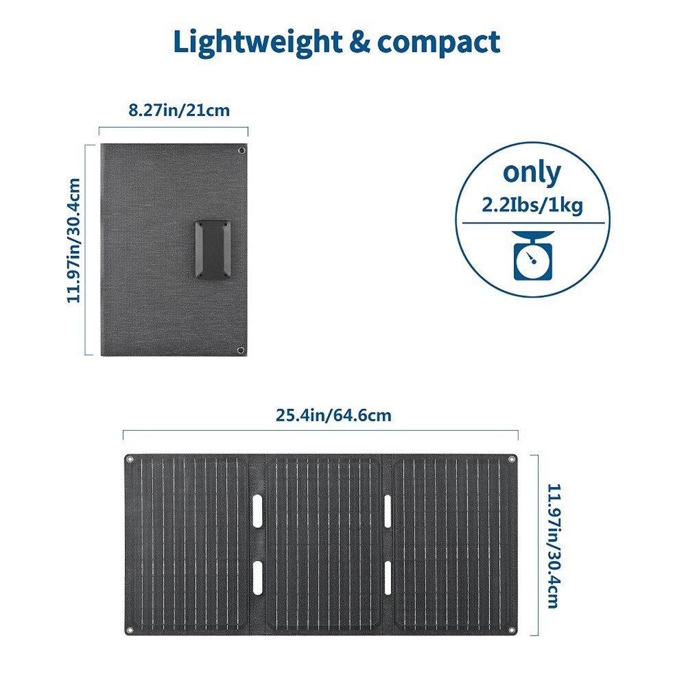 30W ETFE Solar Panel 3 Foldable Mono Solar Mat 12V Type-C/USB/DC Ports Charger