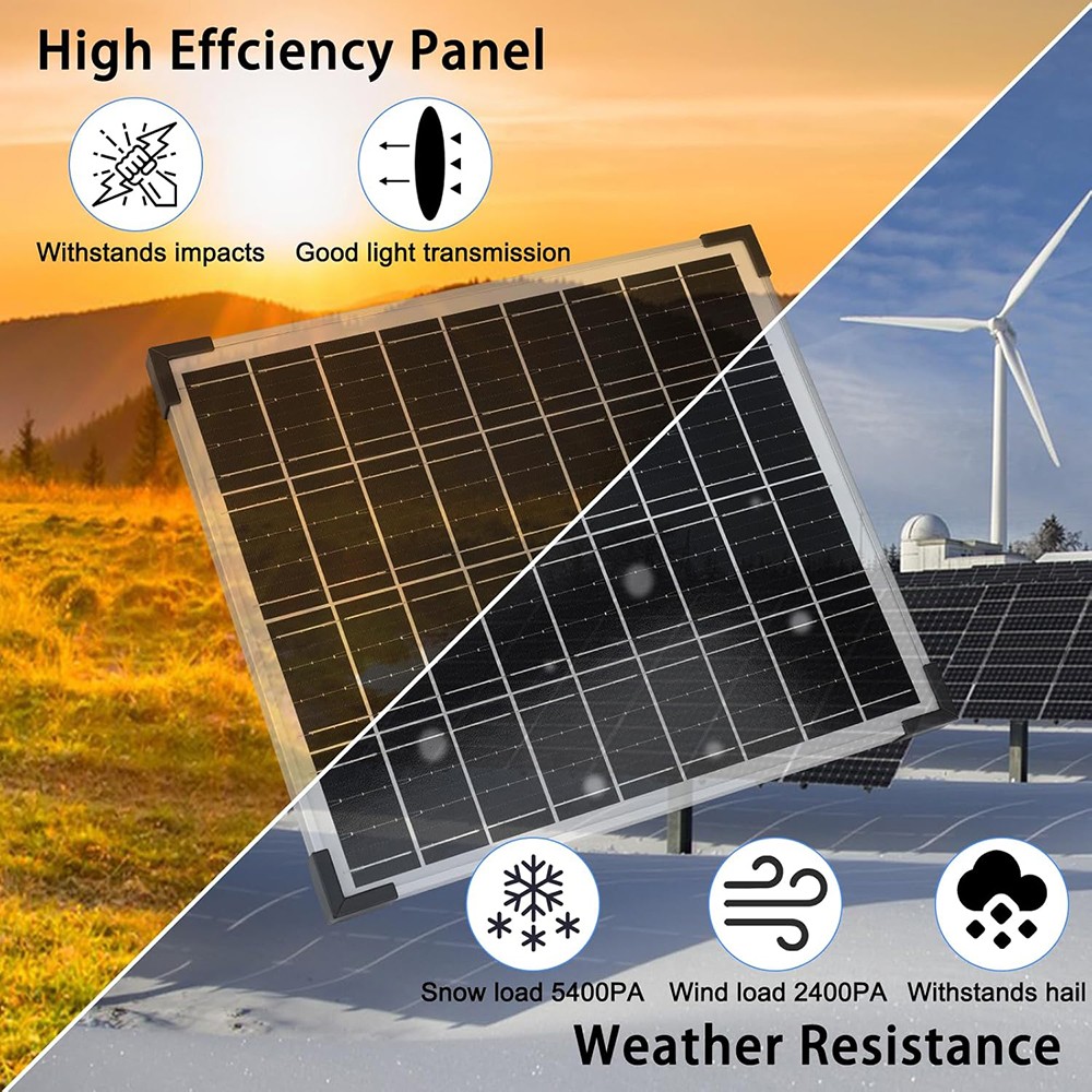 Solar Panel Kit 20W 18V Solar Battery Trickle Charger Maintainer Smart Controlle