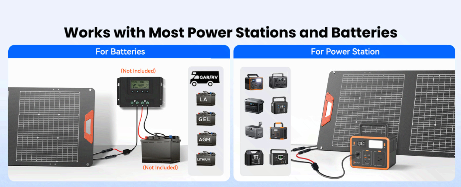 100W Bifacial Portable Solar Panel, 24% Efficiency, Foldable IP65 Charger