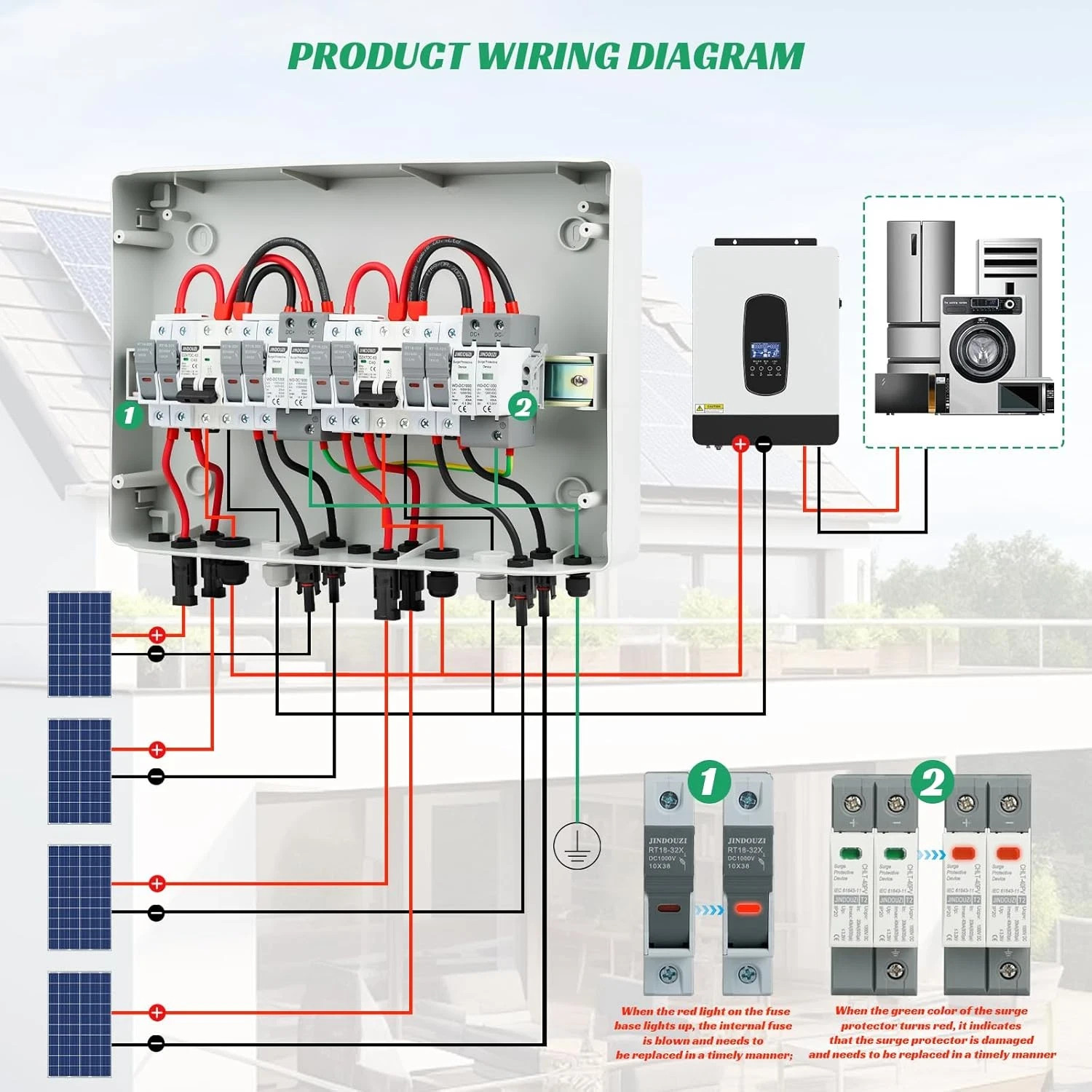 4 in 2 Out Solar PV Combiner Box 40A DC 500V DC IP65 4 String Input 20A PV Fuses