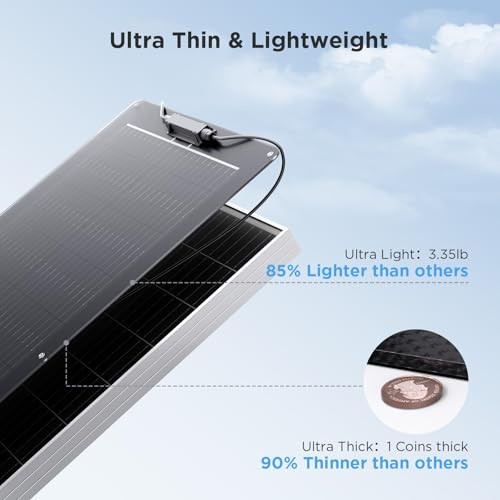 50W Flexible Solar Panel,50 Watt 12V Portable Solar Panel Kit, 23% 50W Black