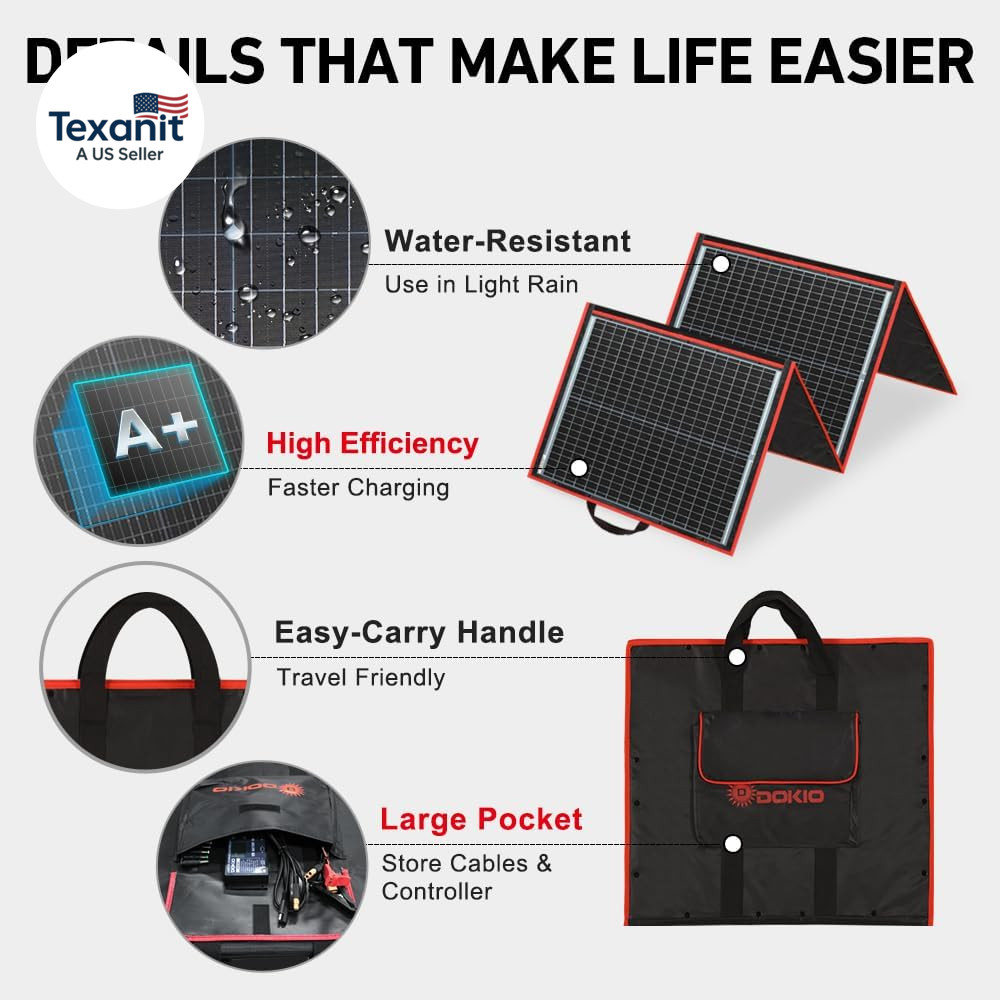 150W Portable Foldable Solar Panel Kit, Compact 21X20In Design 7.3Lb with Standa