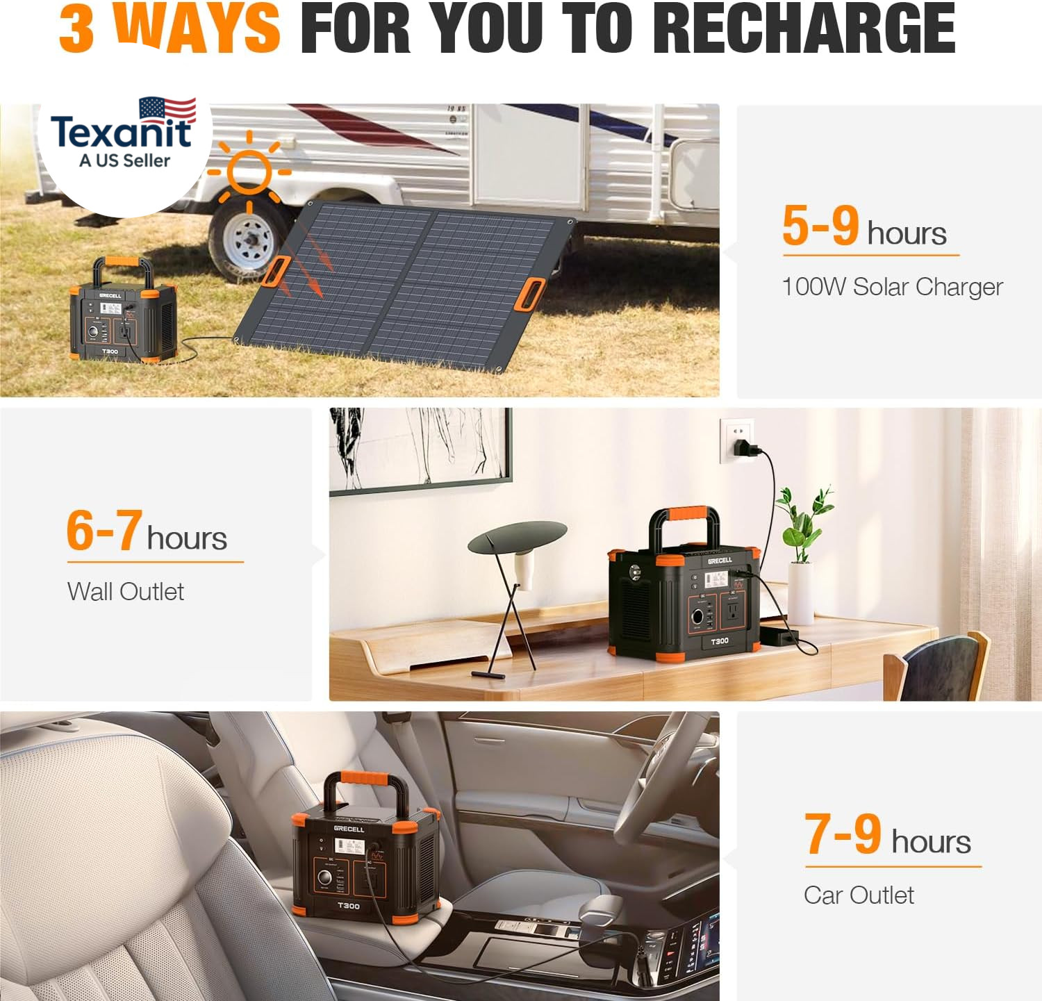 Portable Power Station 300W, 230.88Wh Solar Generator with 60W USB-C PD Output,