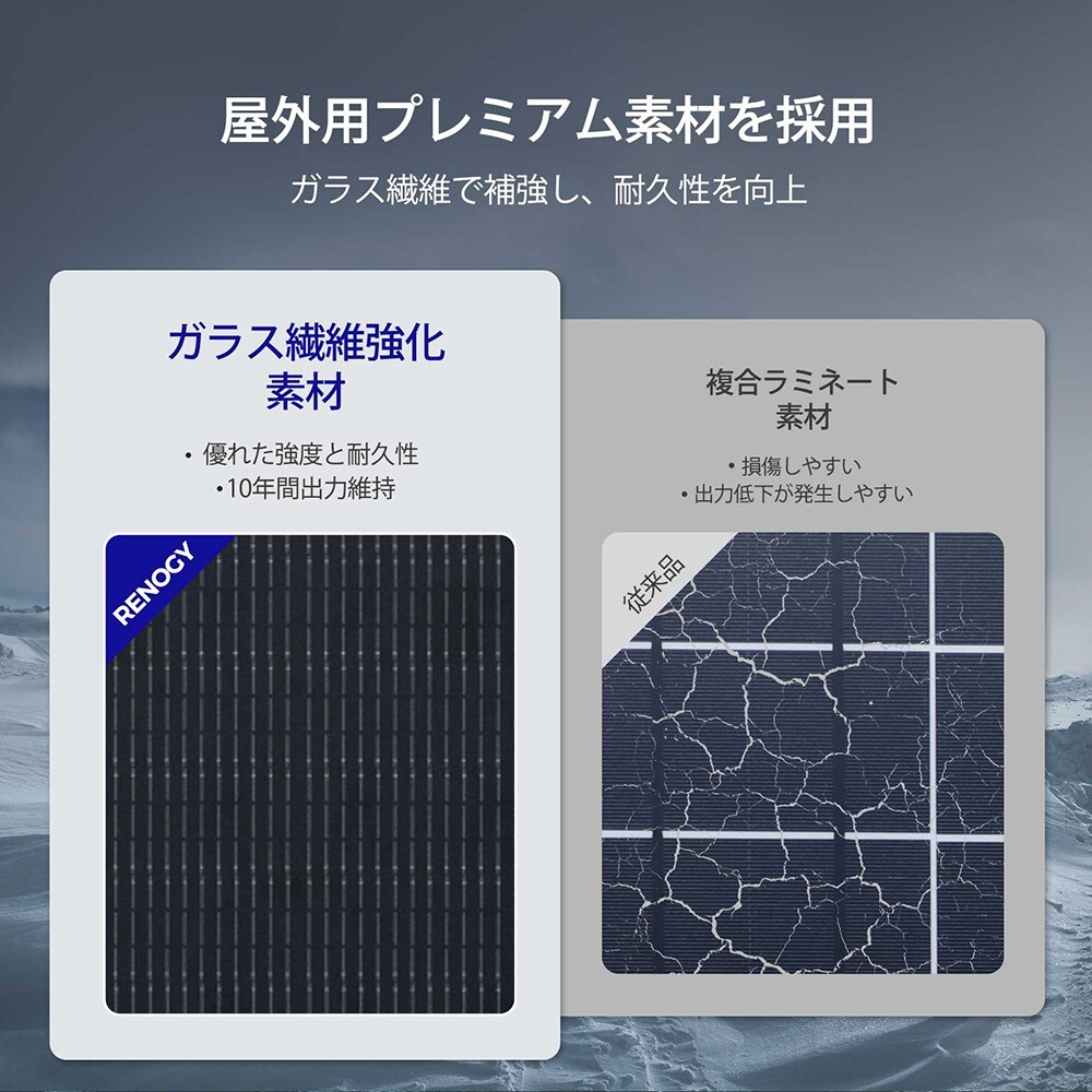 220W Lightweight Portable Solar Suitcase
