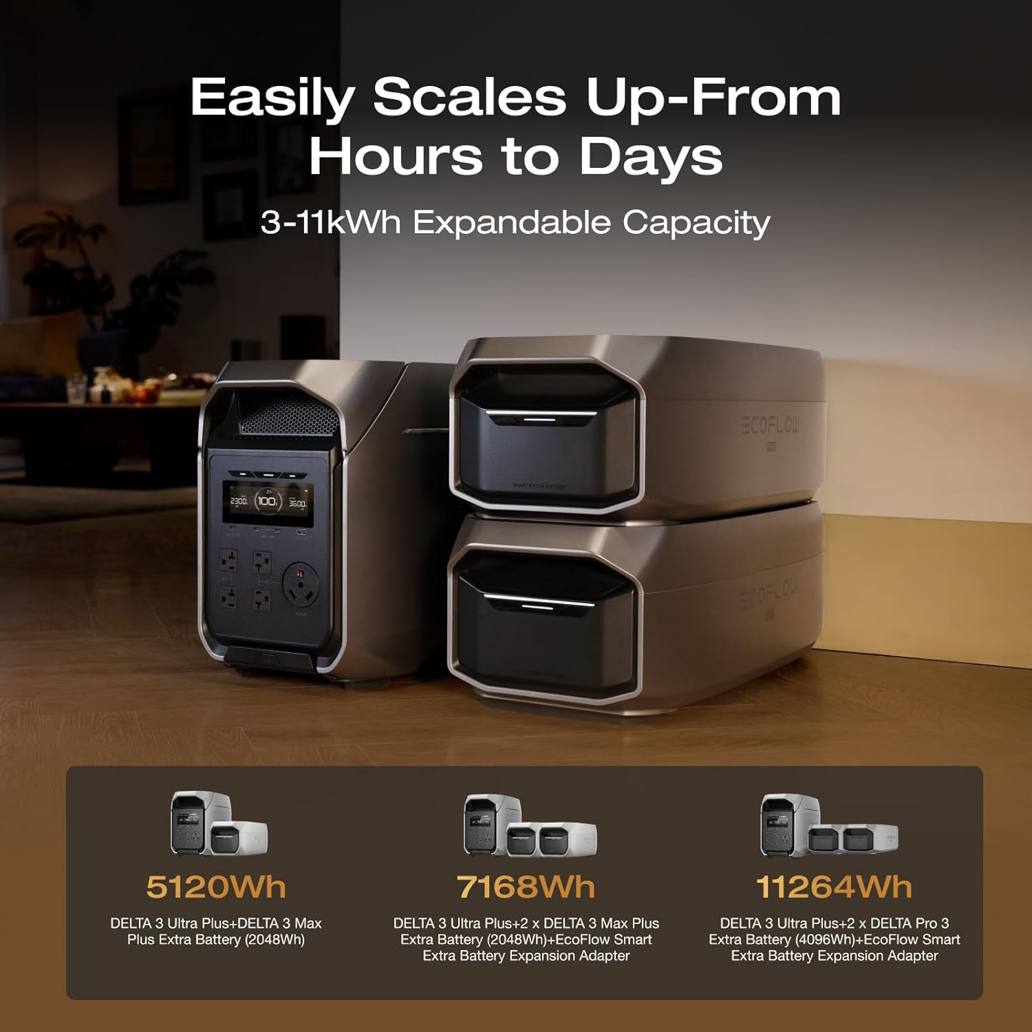 EF DELTA 3 Ultra plus Portable Power Station, 3072Wh Lifepo4 Battery, 3600W (72