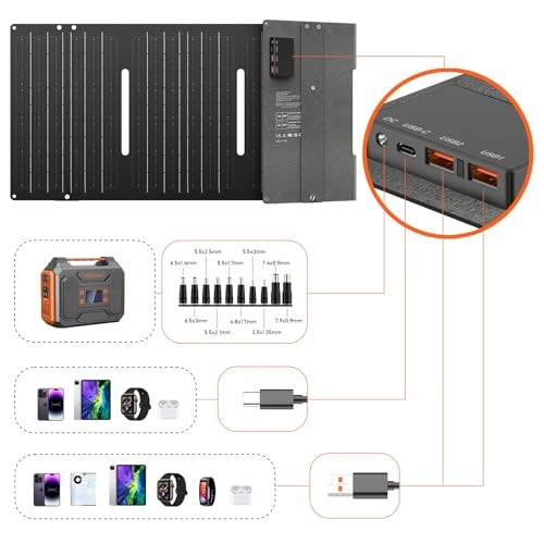 Portable Solar Panel Foldable Solar Charger with DC/USB C/USB A Output DC 60W