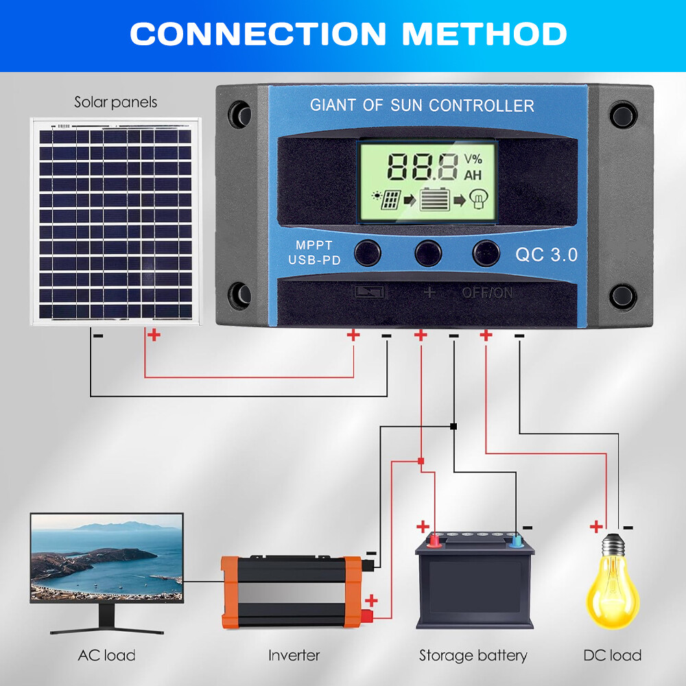 60A/100A 12V/24V/36V/48V MPPT Solar Panel PV Regulator Charge Controller LCD USB