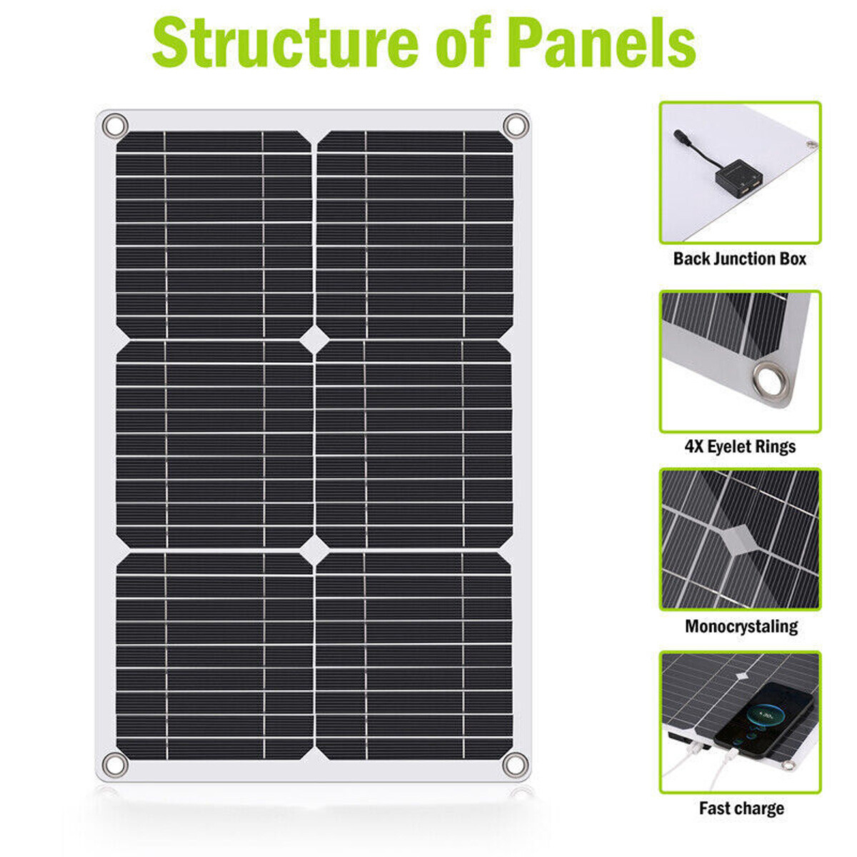 20W 12V Solar Panel Kit 12V Charging Off-Grid Battery Power RV Home Boat Camp