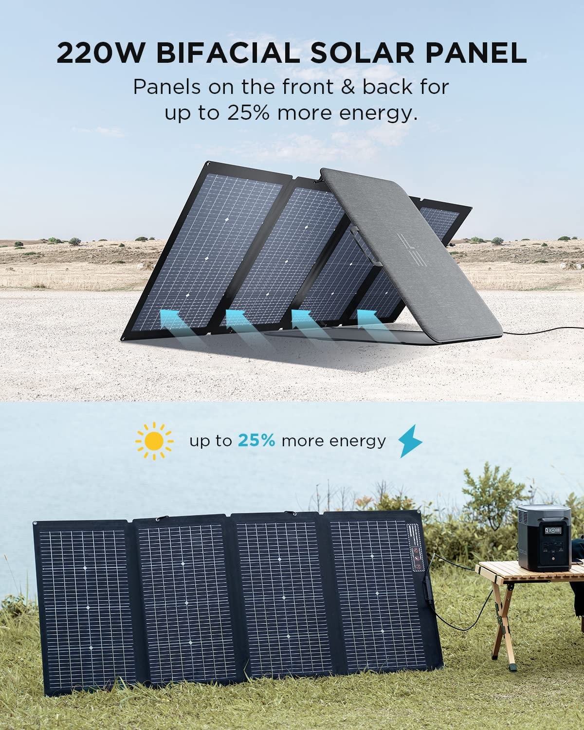 EF ECOFLOW Solar Generator DELTA 2 with 2x220W Portable Solar Panels, 1024Wh …