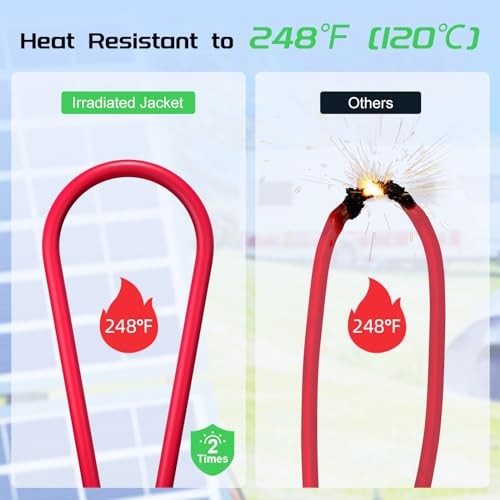 Solar Connector to XT60 Adapter Extension 35FT-10.6M 12AWG 12AWG Red and Black