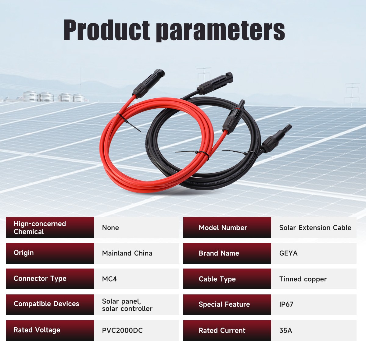GEYA PV Wire Connector 10 AWG Solar Panel Extension Cable 1Pair Black & Red 6mm²