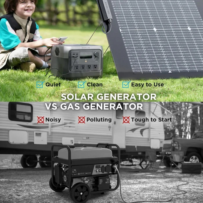 EcoFlow RIVER 2 Pro 768Wh Power Station with 220W Portable Solar Panel & X-Boost