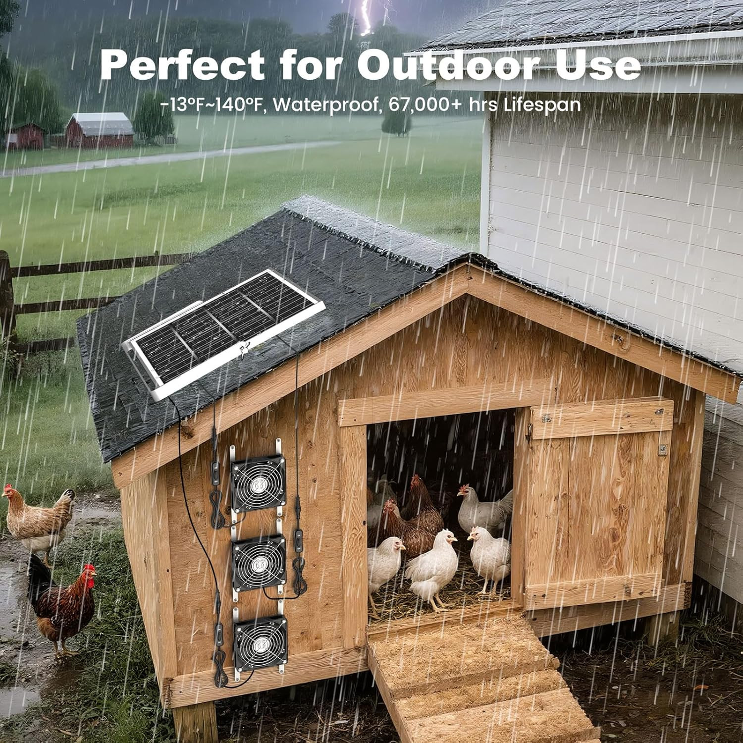 Solar Powered Fan Kit 35W Waterproof Triple Fan Exhaust Greenhouse Chicken Coop