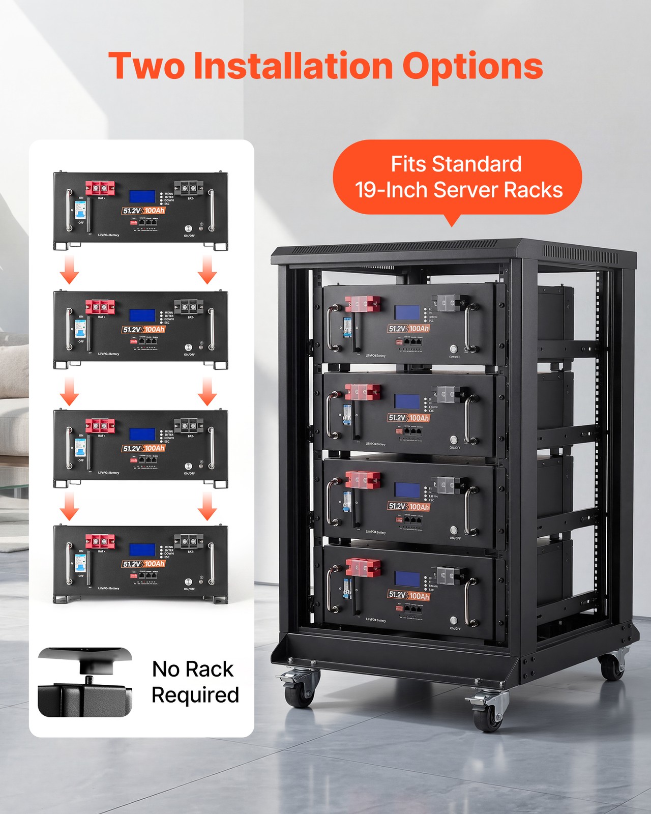 VEVOR Home Power Station Backup Power 5120Wh LiFePO4 Lithium AC 5000W Inverter