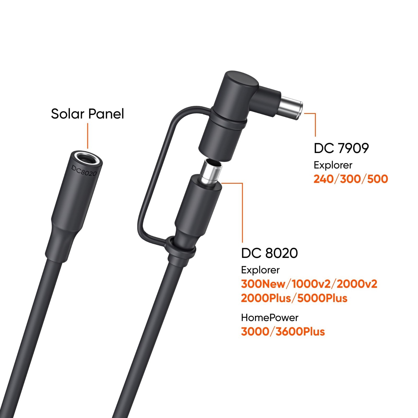 16.4ft DC Extension Cable for Solar Panel – 5 Meter, Durable Grey Connector