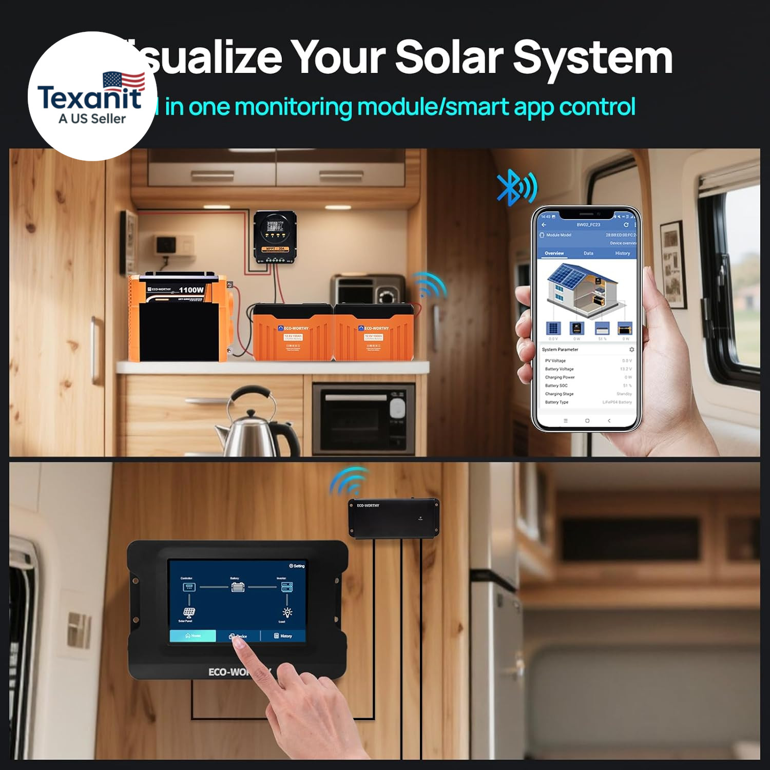 ECO WORTHY 12V 200W Solar Panel Kit with Battery and Inverter for RV off Grid:2P