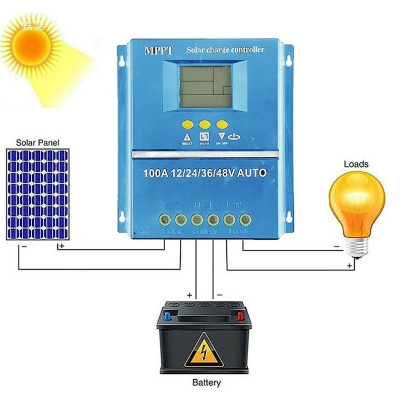 High Capacity Solar Charge Controllers ABS Multiple Battery Support LCD