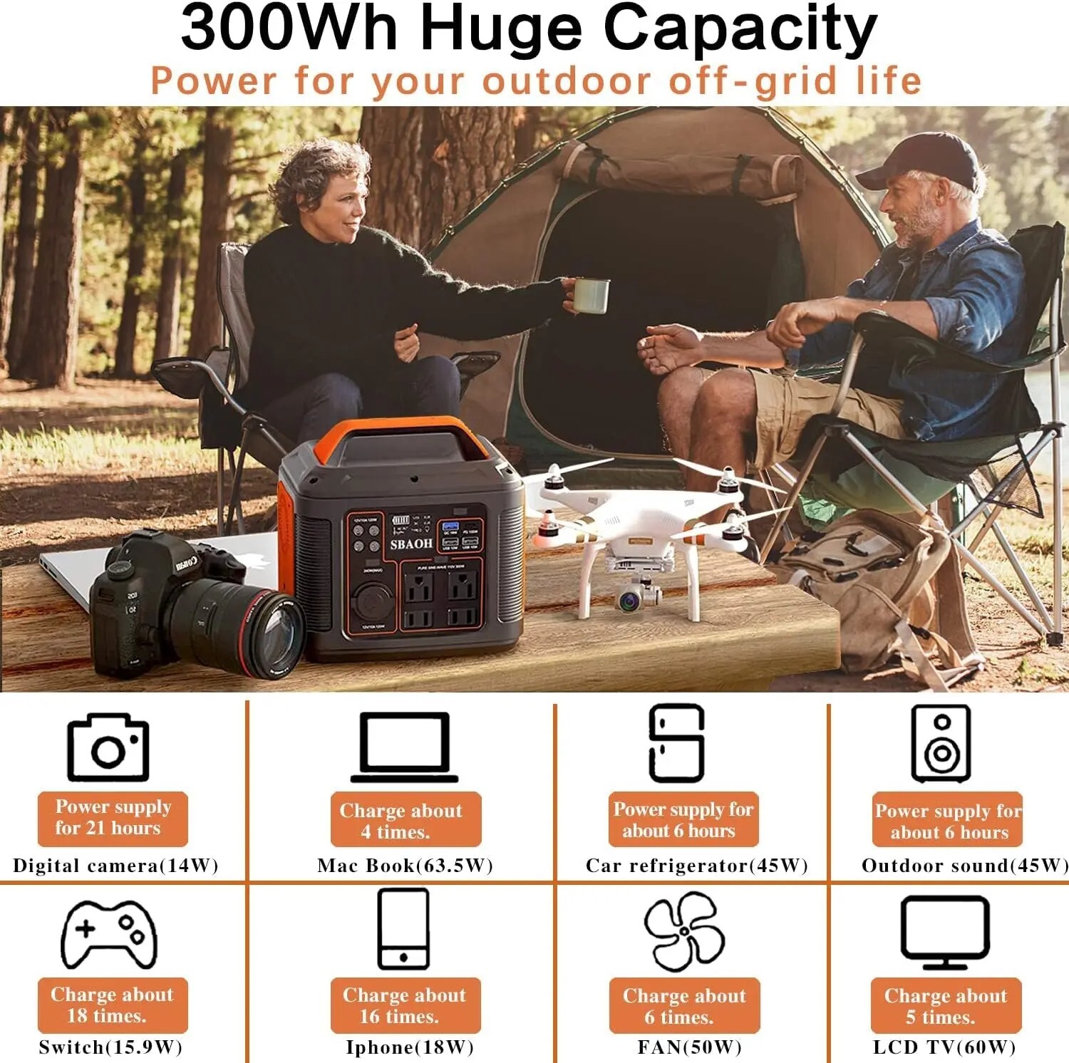 300W Portable Power Station Solar Generator Quick Charge 110V AC DC Outlets LED