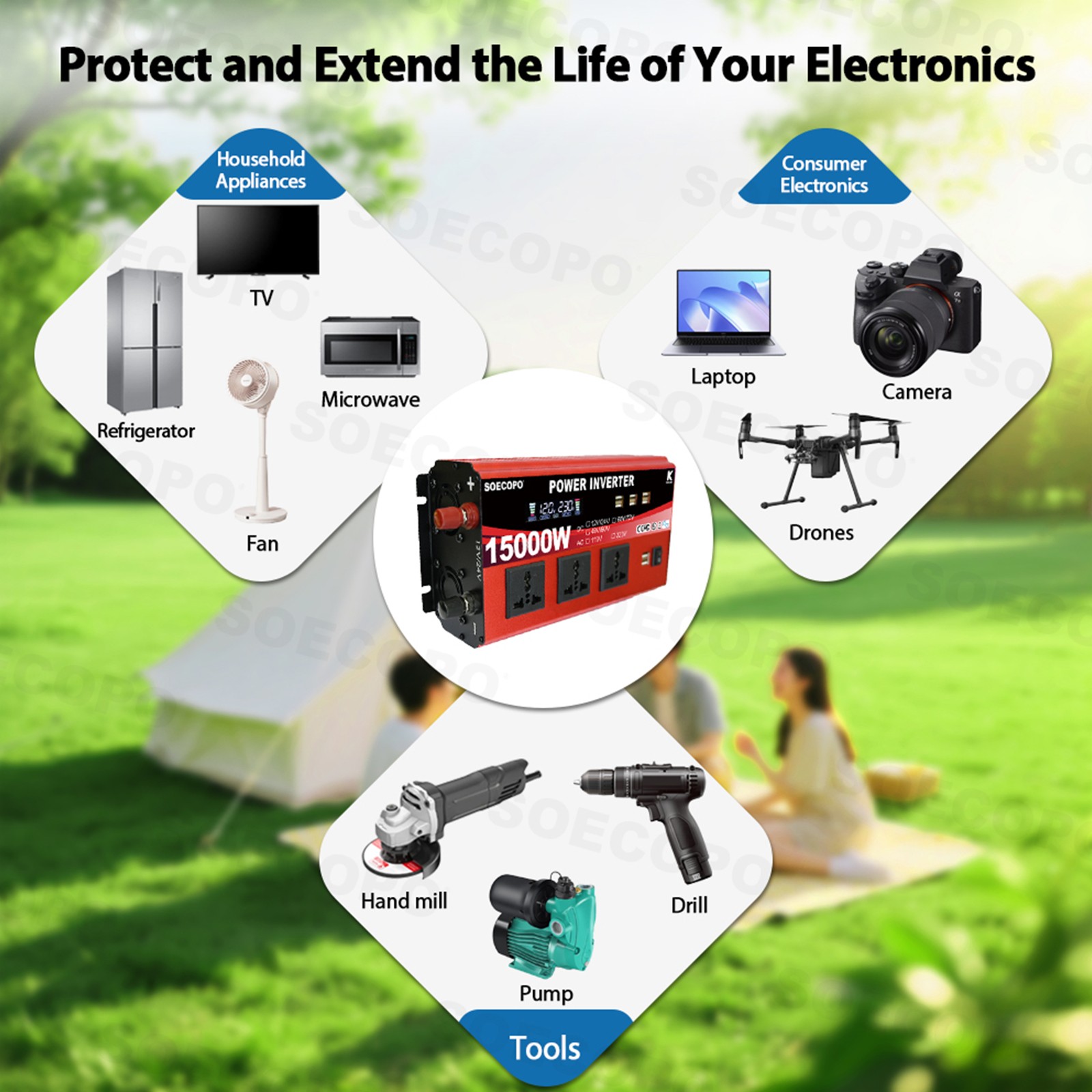 15000W Solar Inverter Kit | 800W Panel + Controller | 12V/24V to 110V/220V