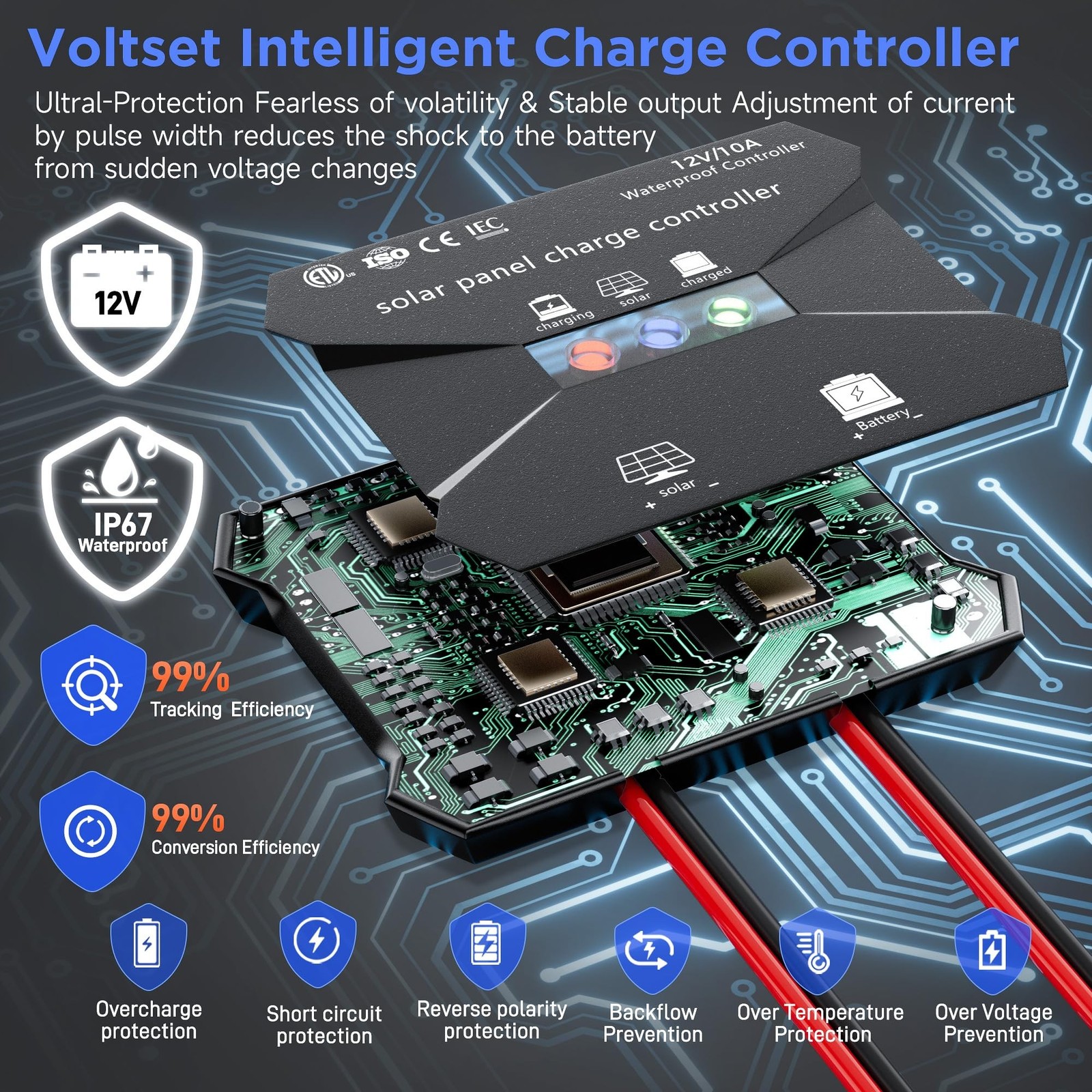Voltset 12V Solar Battery Charger – 20W Waterproof Solar Panel Kit