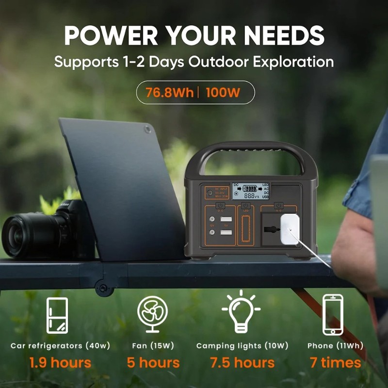 100W Portable Power Station 24000mAh Solar Generator 110V/220V AC USB Camping US