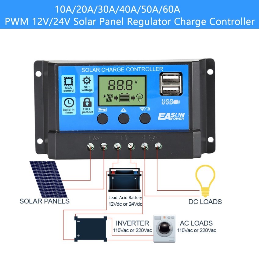 60A Solar Panel Battery Regulator Charge Controller PWM LCD Dual USB 12V24V