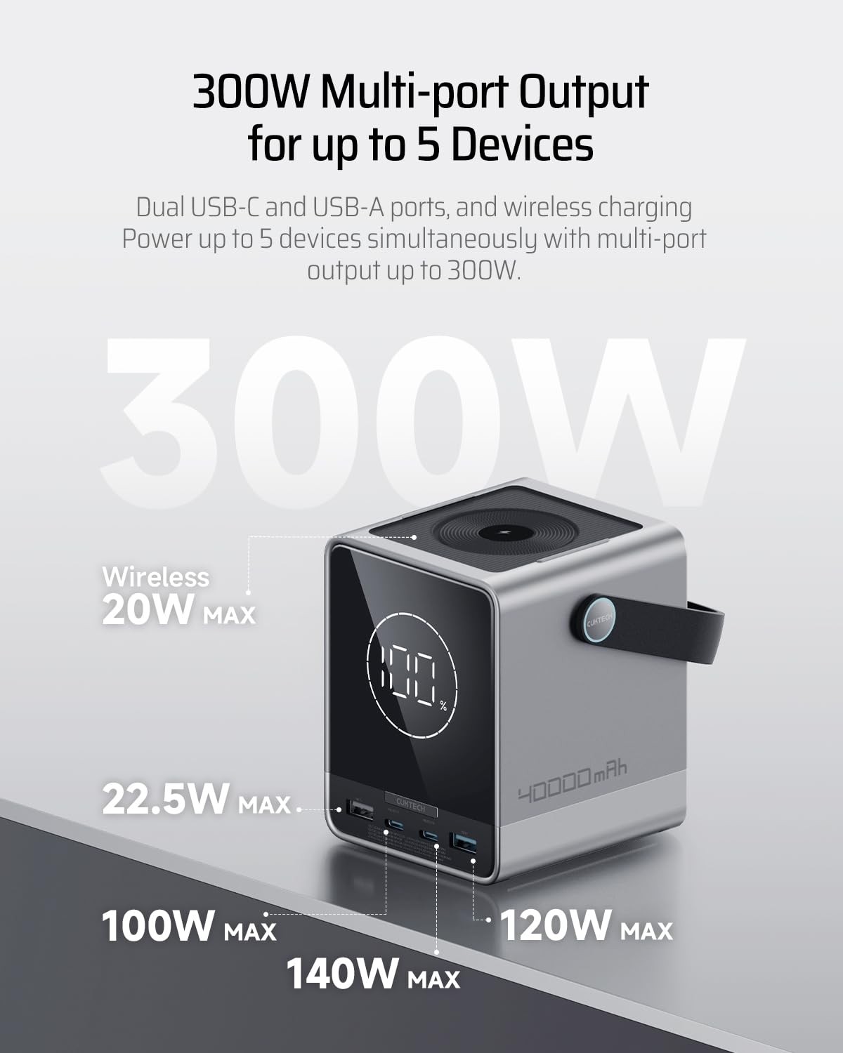 CUKTECH 30 140W Power Bank Station 40,000mAh(4S1P), 144Wh Portable Power Station