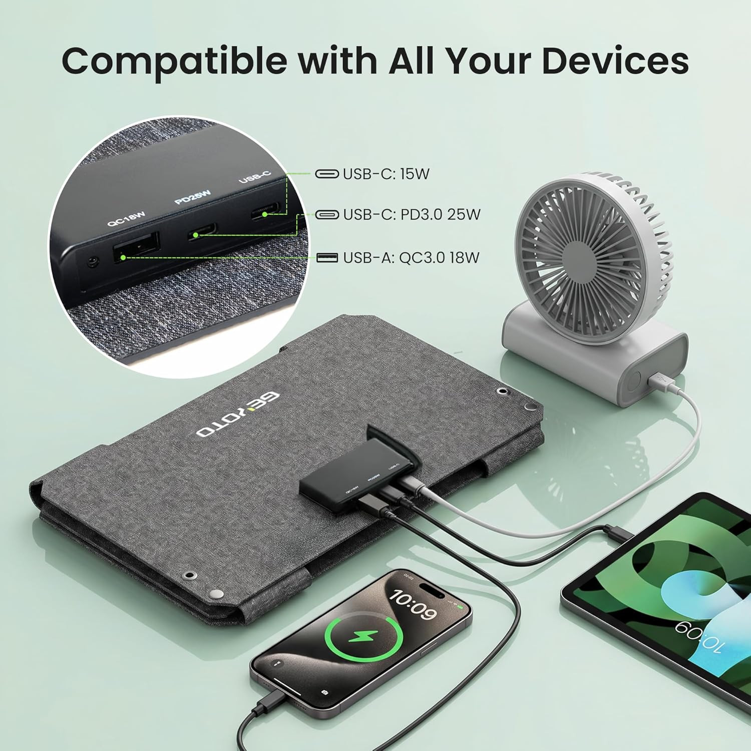 45W Solar Panel Charger with Dual USB-C and USB-A,25.4% High Efficiency Foldable