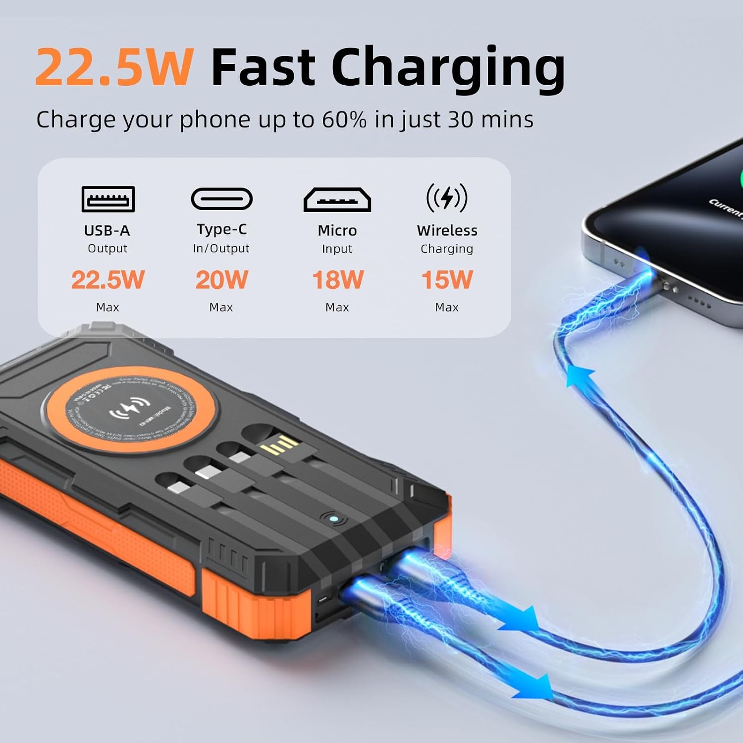 49800mAh Solar Power Bank, 22.5W Fast Wireless Portable Charger