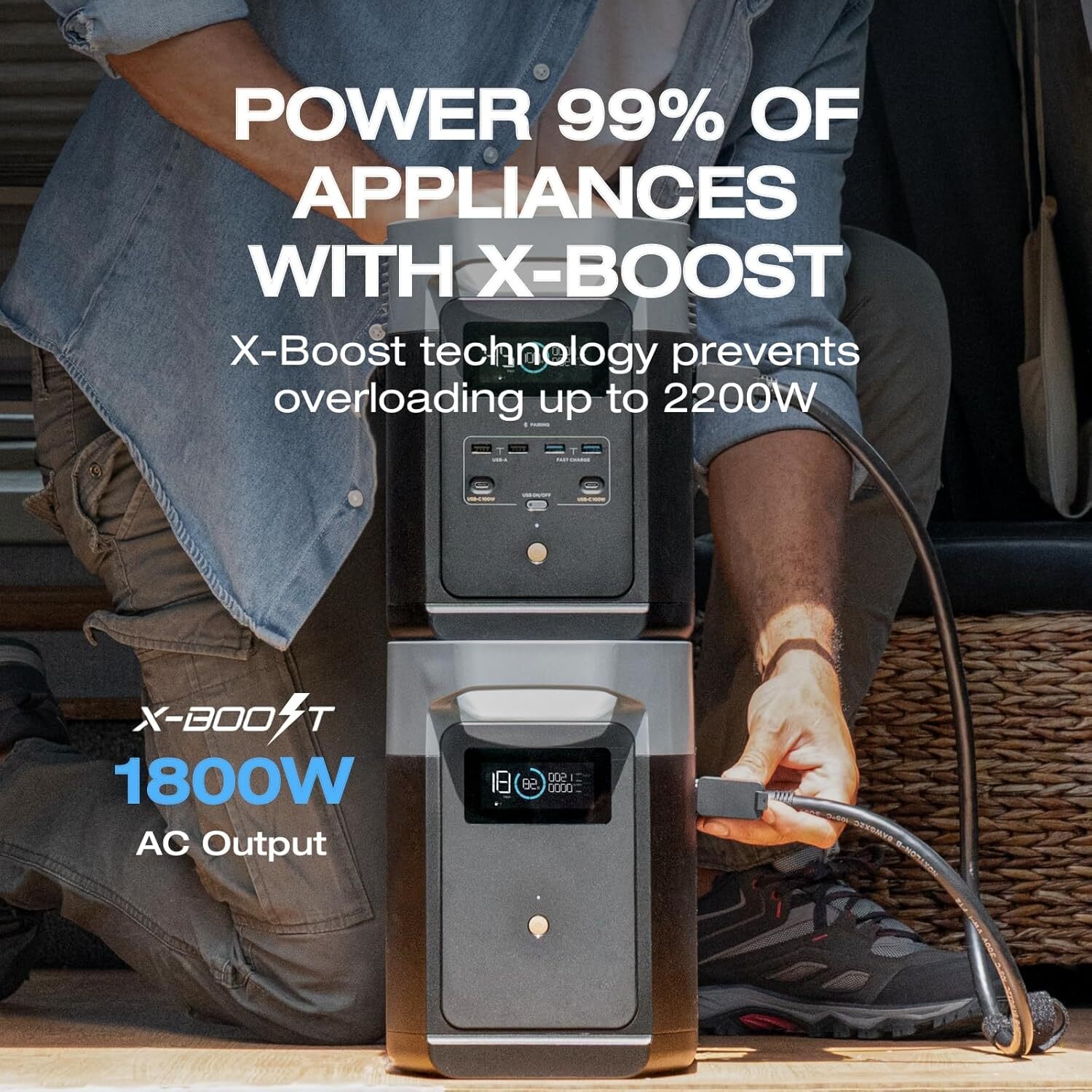 Portable Power Station Delta 2, 1024Wh Lifepo4 (LFP) Battery, 1800W AC/100W USB-
