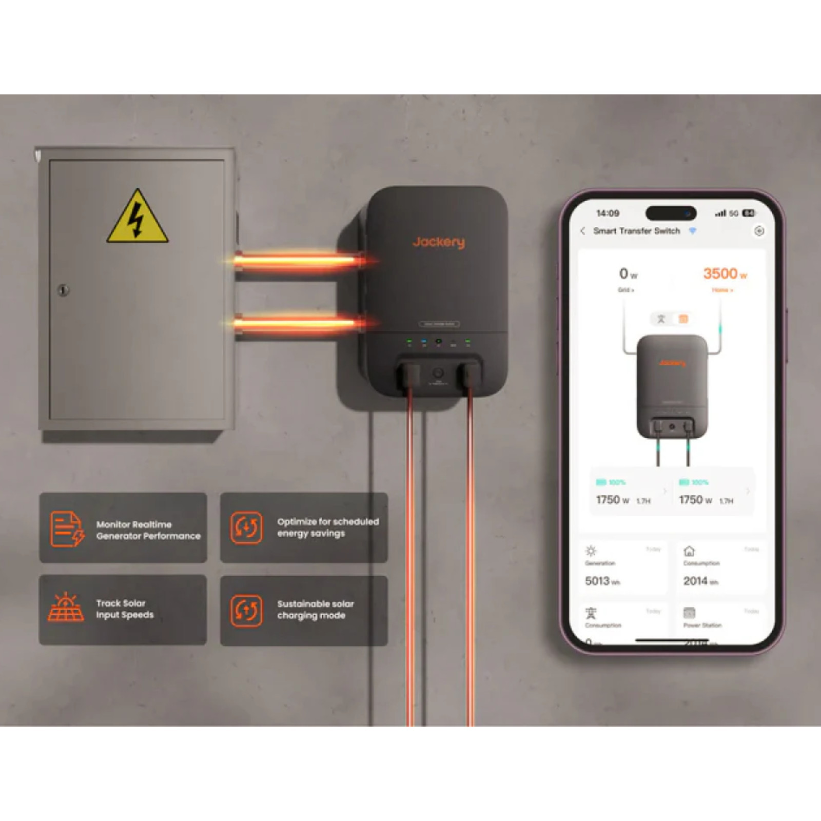 Jackery E5000 Plus + Battery+TS- Ships to PR HI AK Guam Saipan-Trusted US Seller