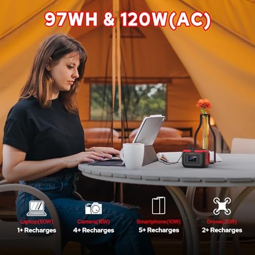 Portable Power Station 120W, Outdoor Power Bank Generator with AC Grey Red