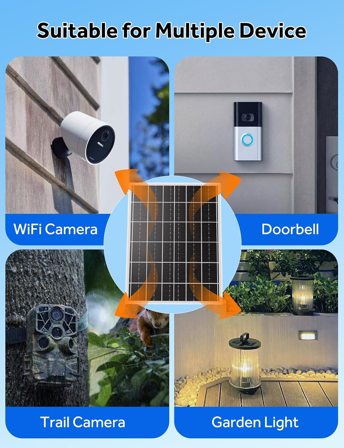 15W 5V Solar Panel for Outdoor Security Camera with 20Ah Lifepo4 Battery – Monoc