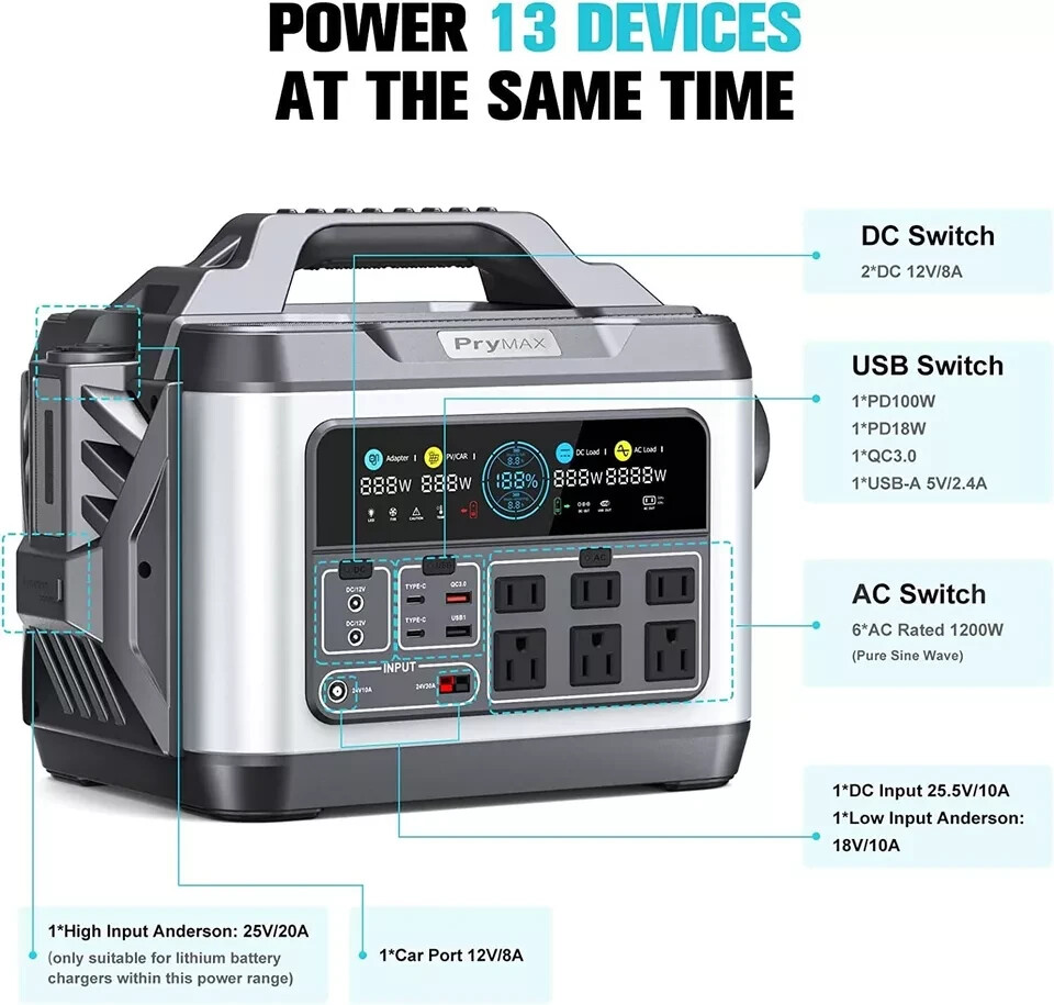 PryMax Steelite 1200W Portable Power Station 1110Wh Solar Generator