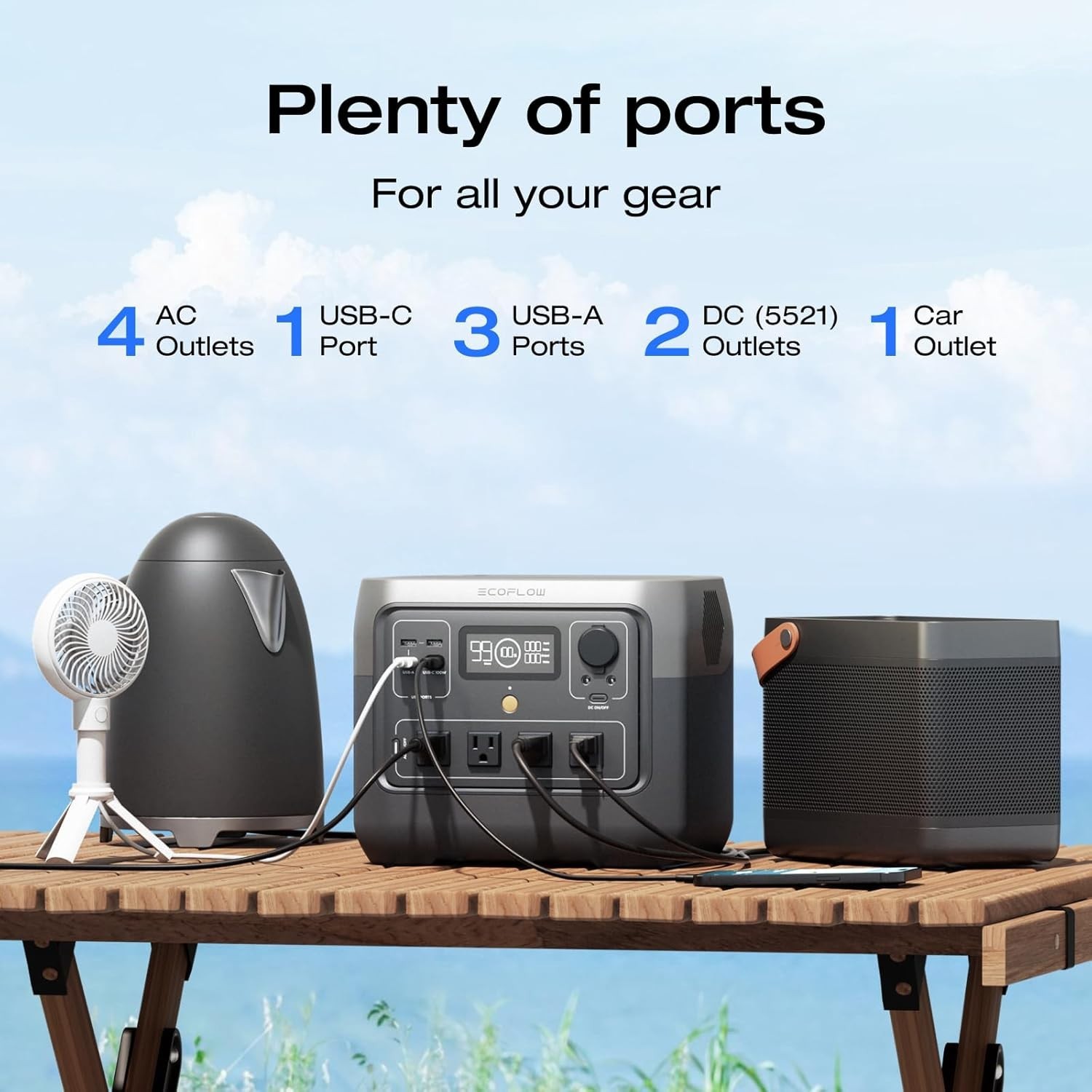 RIVER 2 Pro 700 Portable Power Station: 716Wh Solar Generator, 1600W Output