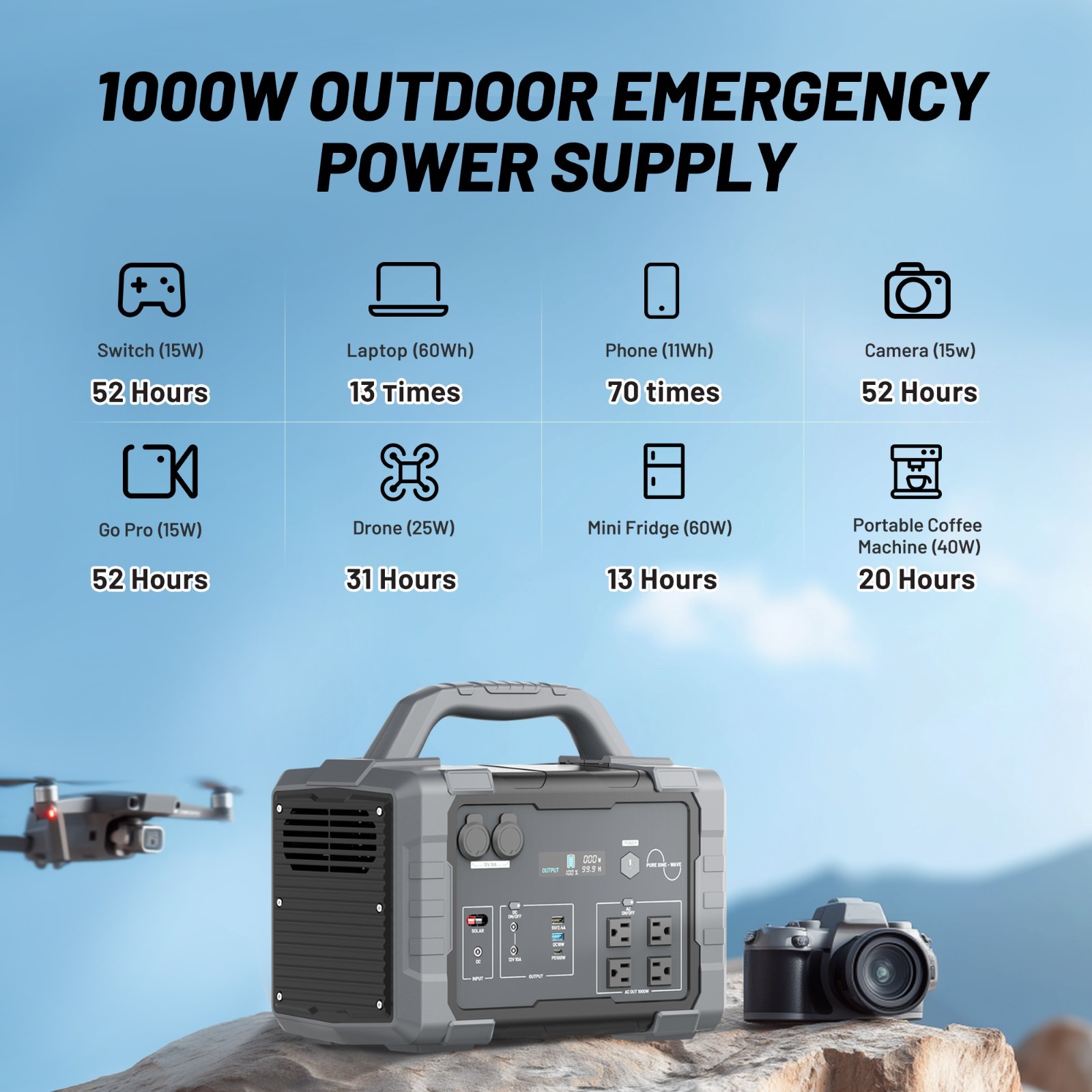 1000W US Standard Dual-Direction Fast Charging Portable Power Storage Device