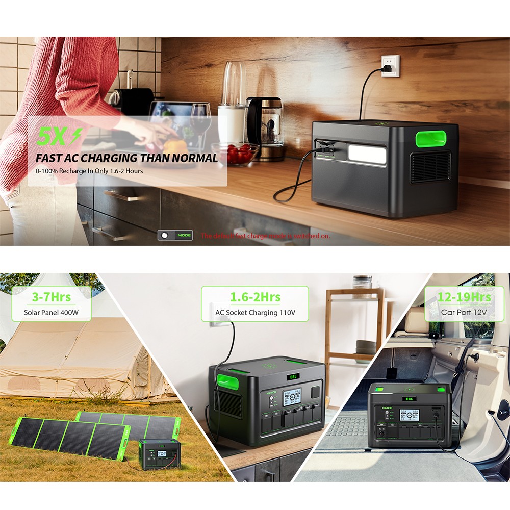 1843.2Wh 2400W Li-ion Battery Portable Power Station for Outdoor Camping Supply
