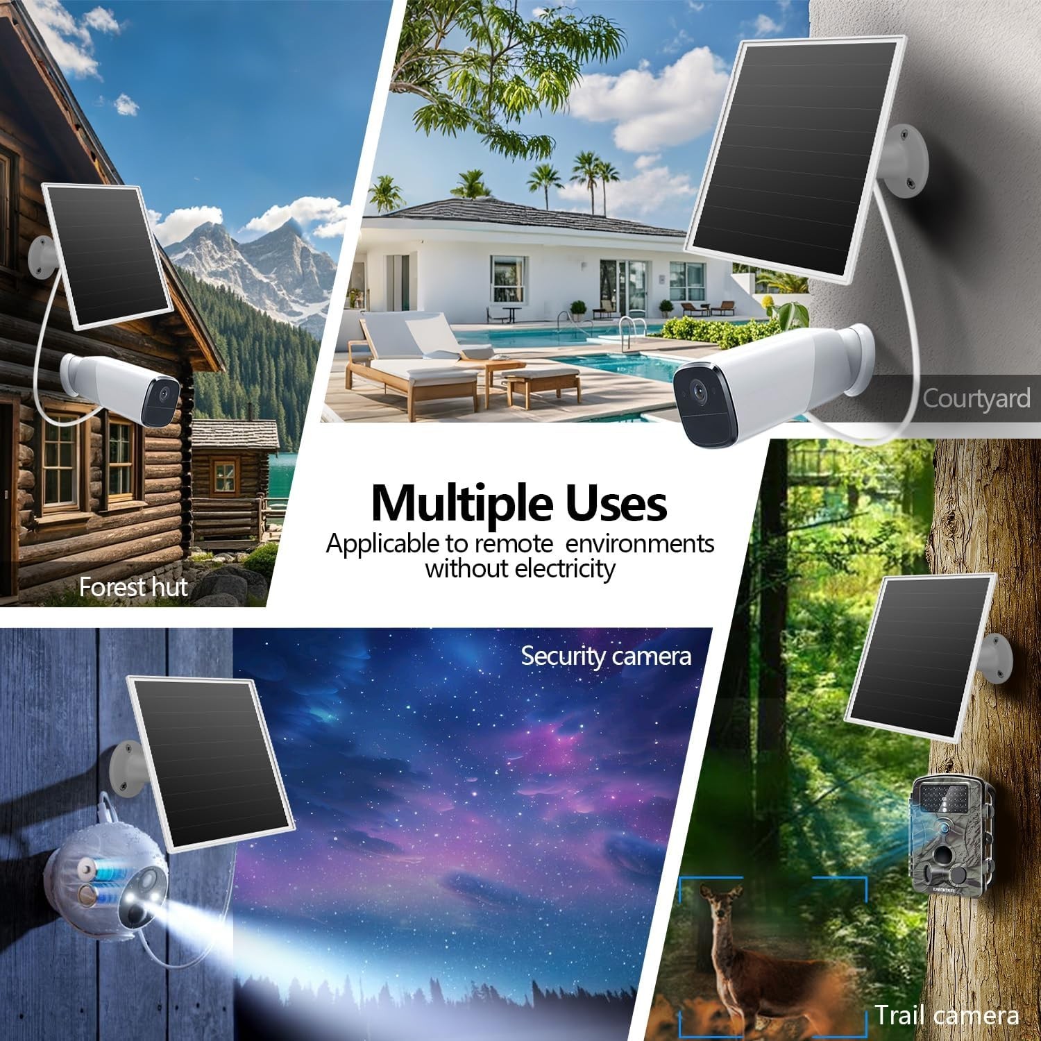 8W USB-C Solar Panel for Security Cameras, IP65 Waterproof Outdoor Solar Pane…