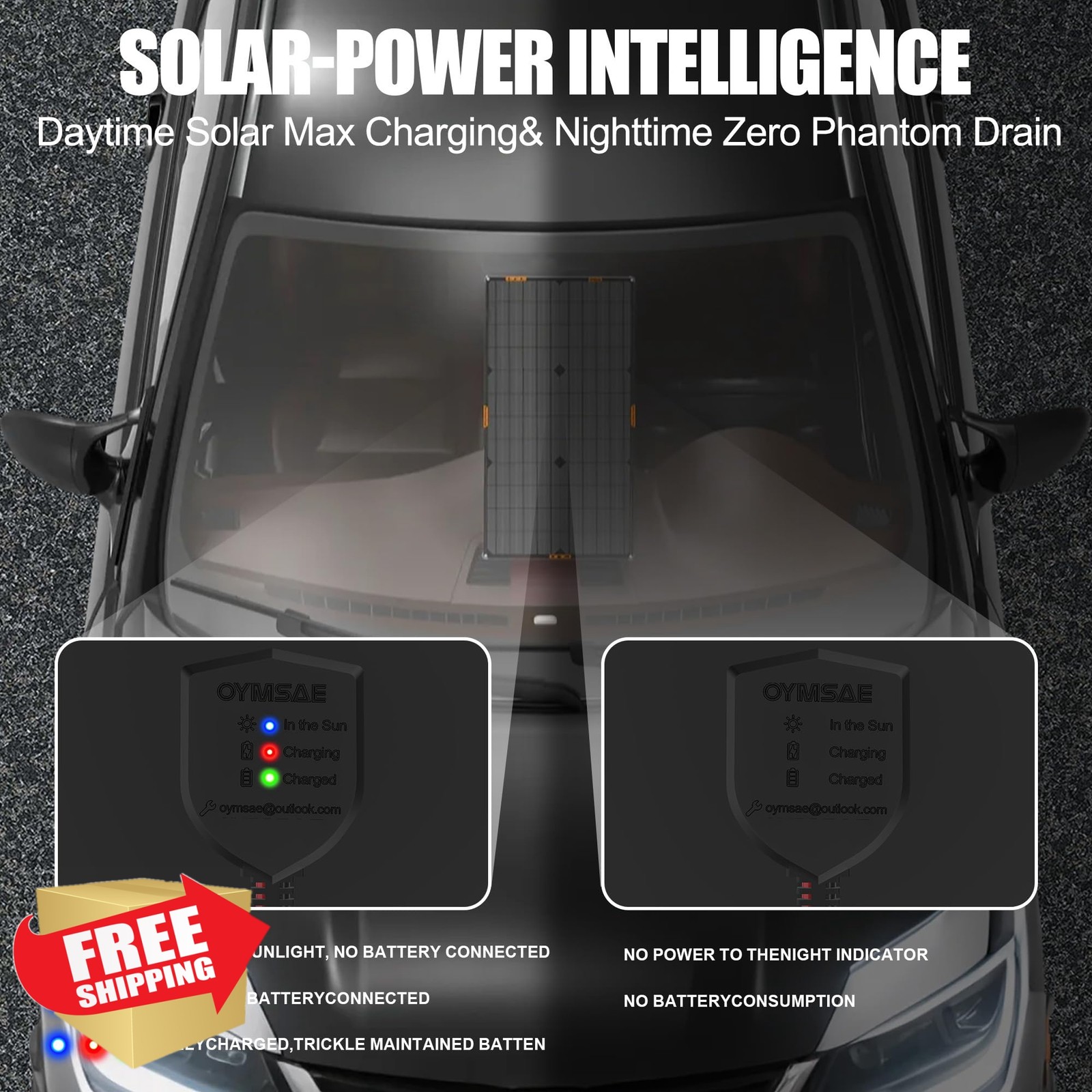 OYMSAE Solar Charger 30W