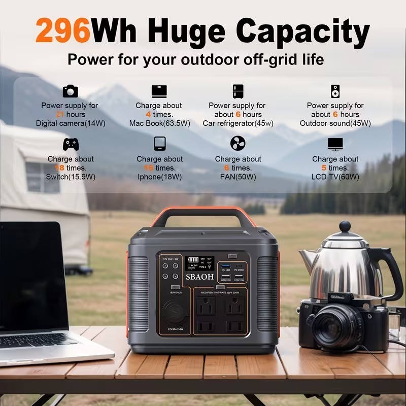 300W Portable Power Station Backup Battery Solar Generator with 60W Solar Panel