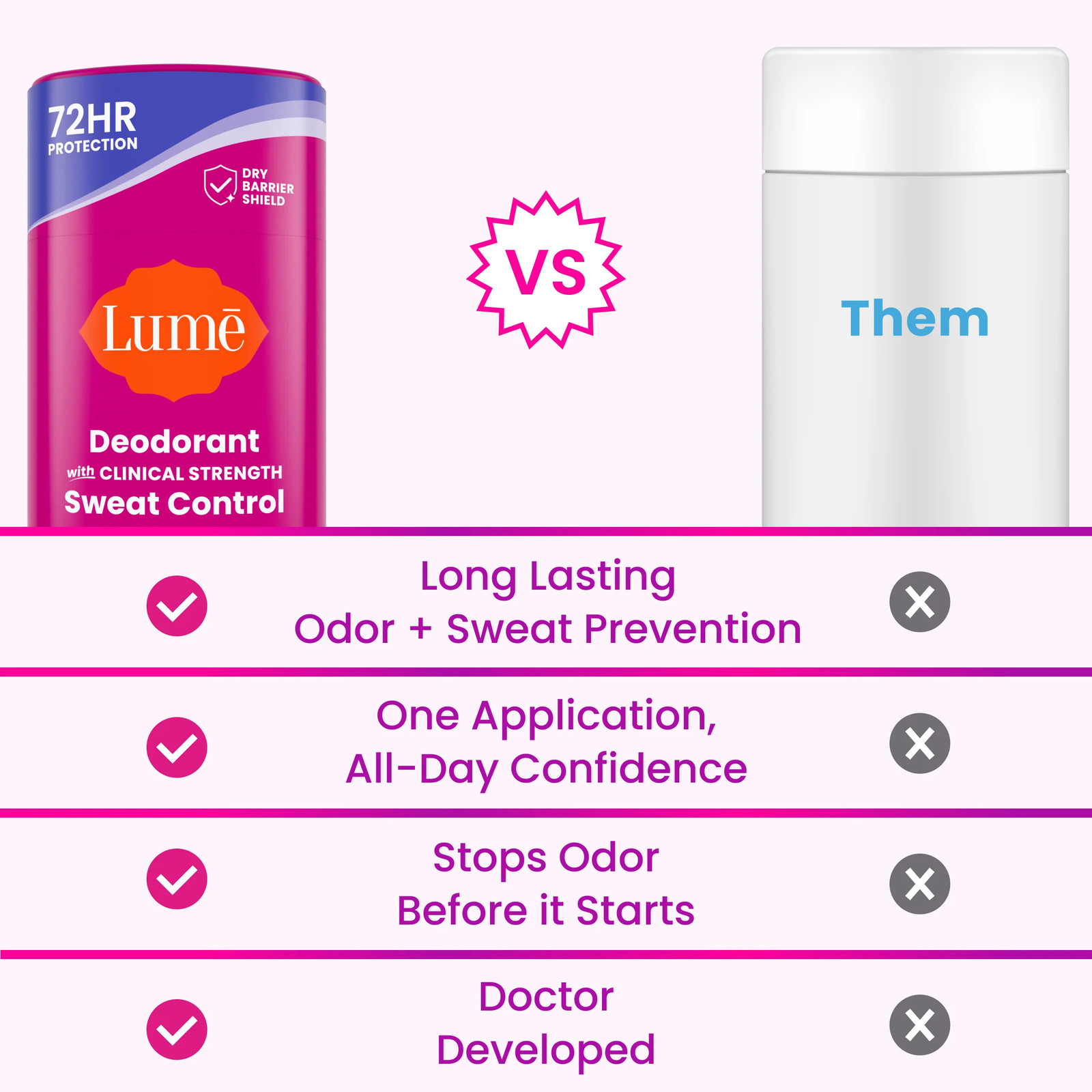 Deodorant plus Sweat Control – Smooth Solid Stick – Clinical Strength Antiperspi